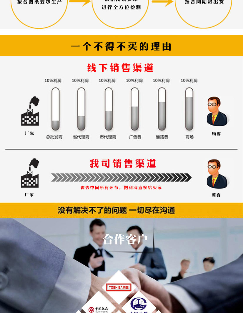 平焊法蘭盤(pán)鋁件